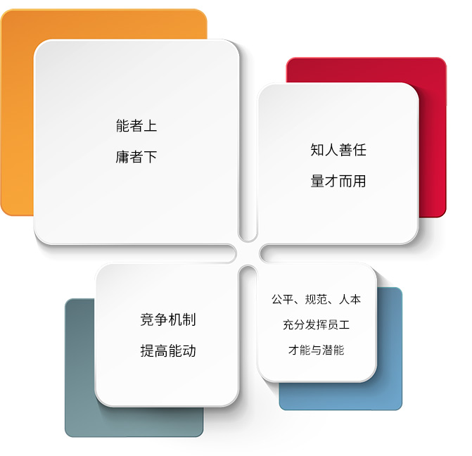 乐天堂fun88·(中国区)官方网站