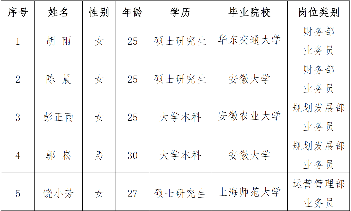 乐天堂fun88·(中国区)官方网站