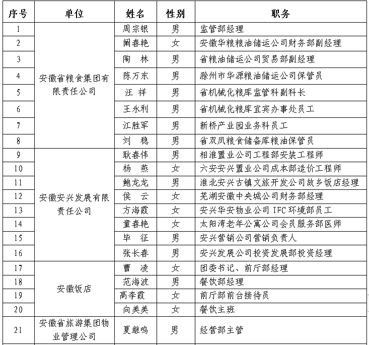 乐天堂fun88·(中国区)官方网站