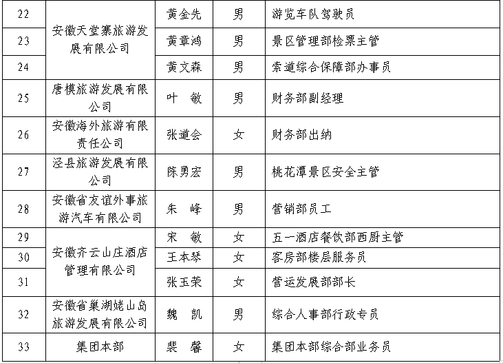 乐天堂fun88·(中国区)官方网站