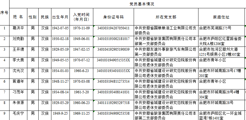 乐天堂fun88·(中国区)官方网站