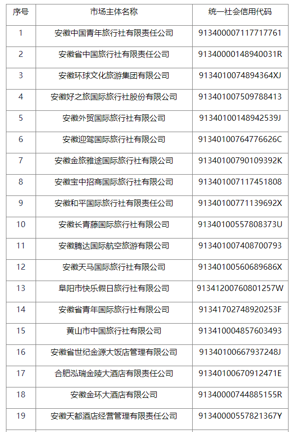 乐天堂fun88·(中国区)官方网站