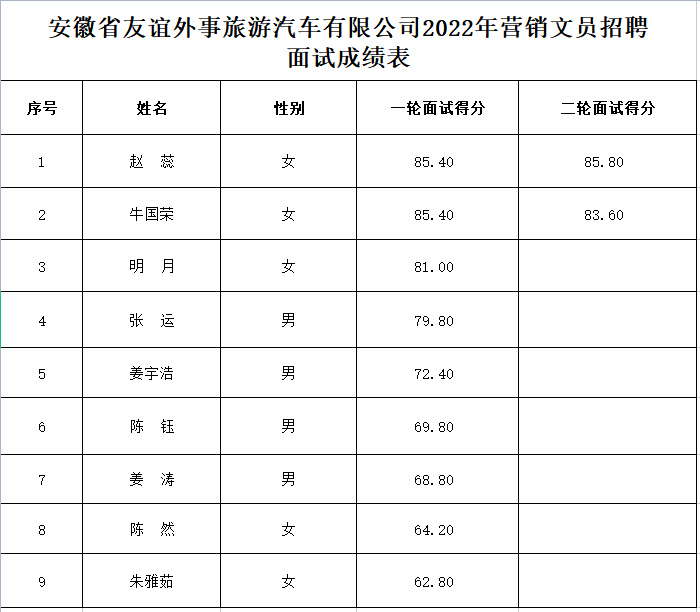 乐天堂fun88·(中国区)官方网站