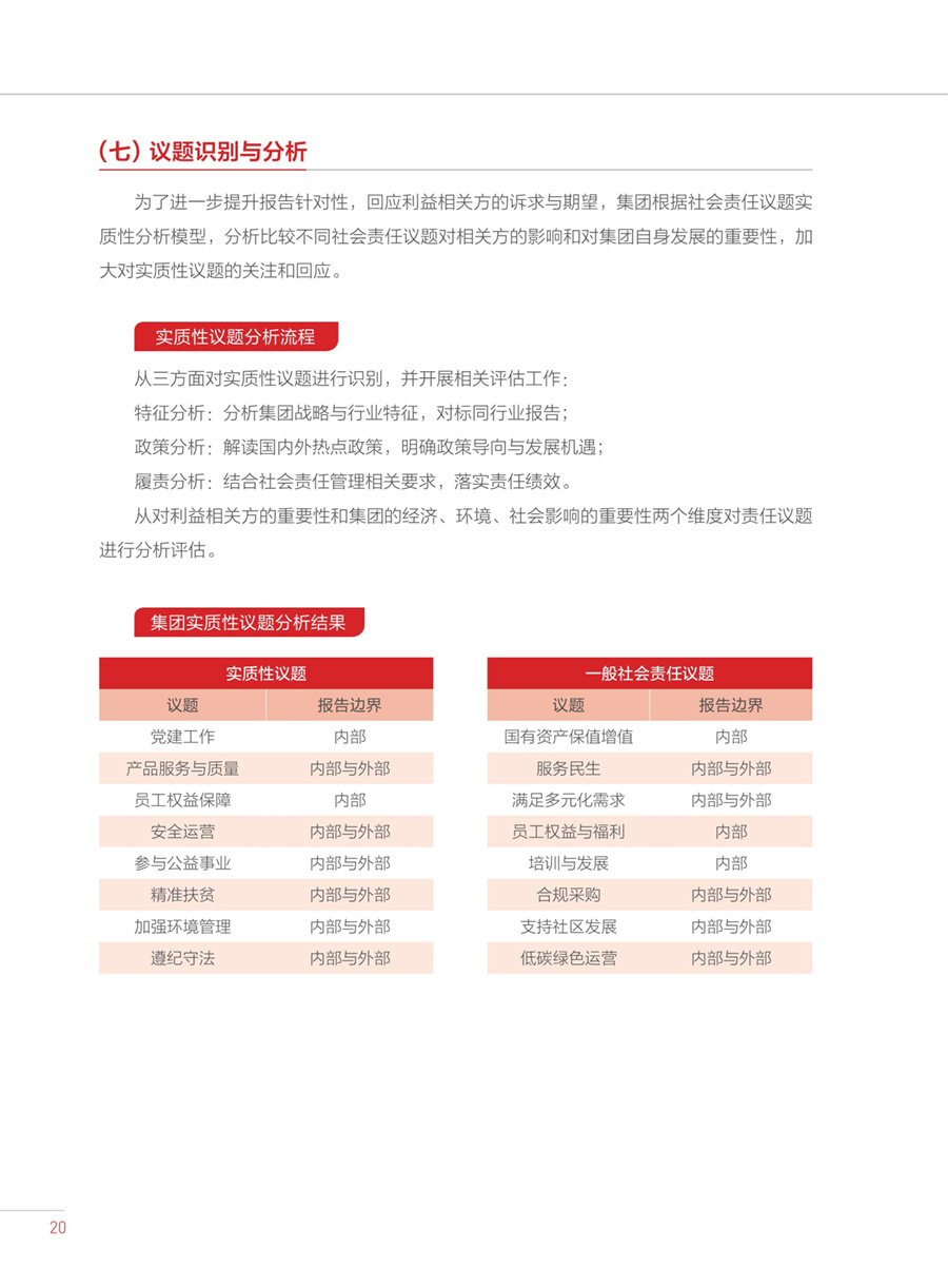 乐天堂fun88·(中国区)官方网站