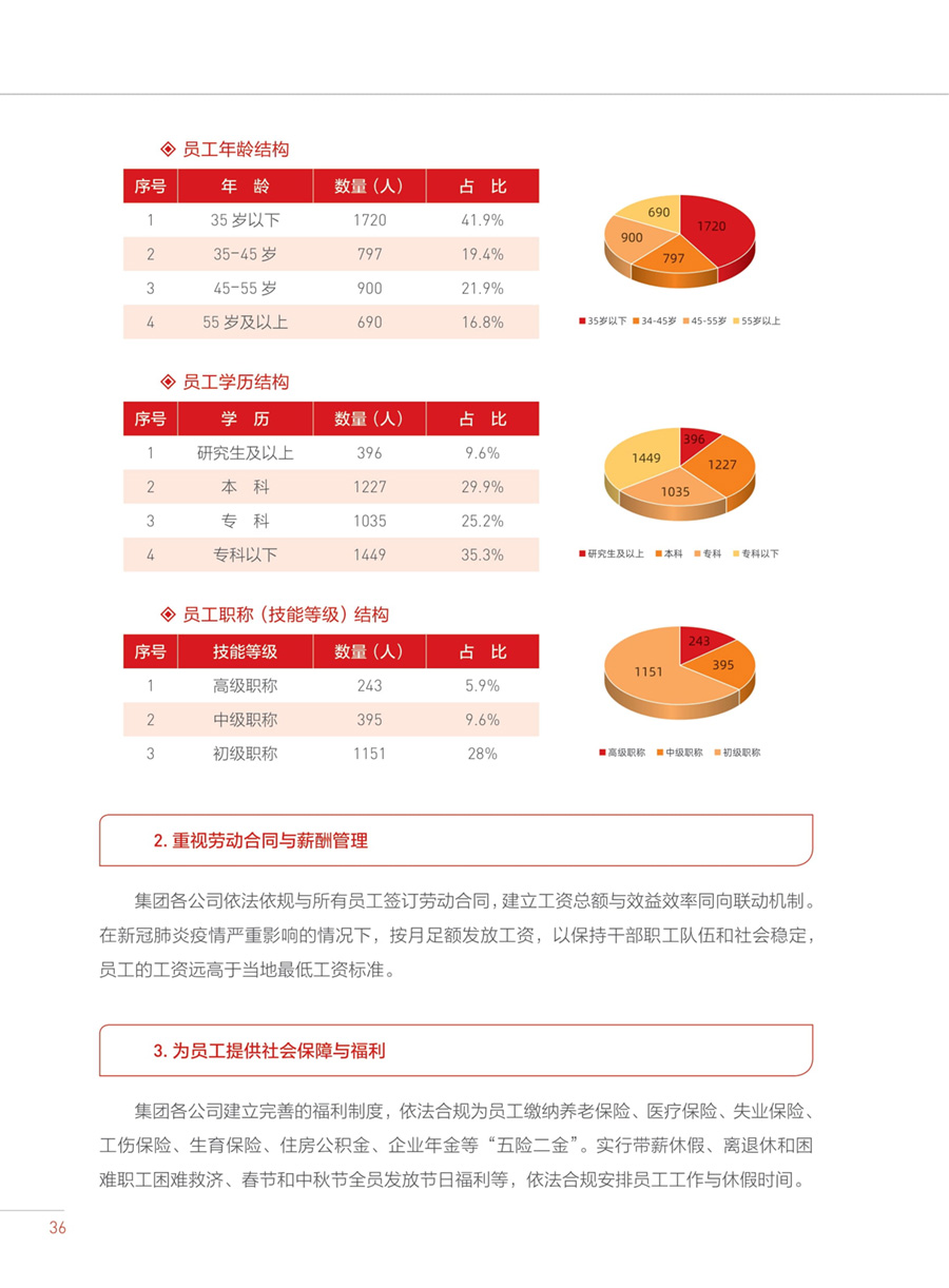 乐天堂fun88·(中国区)官方网站