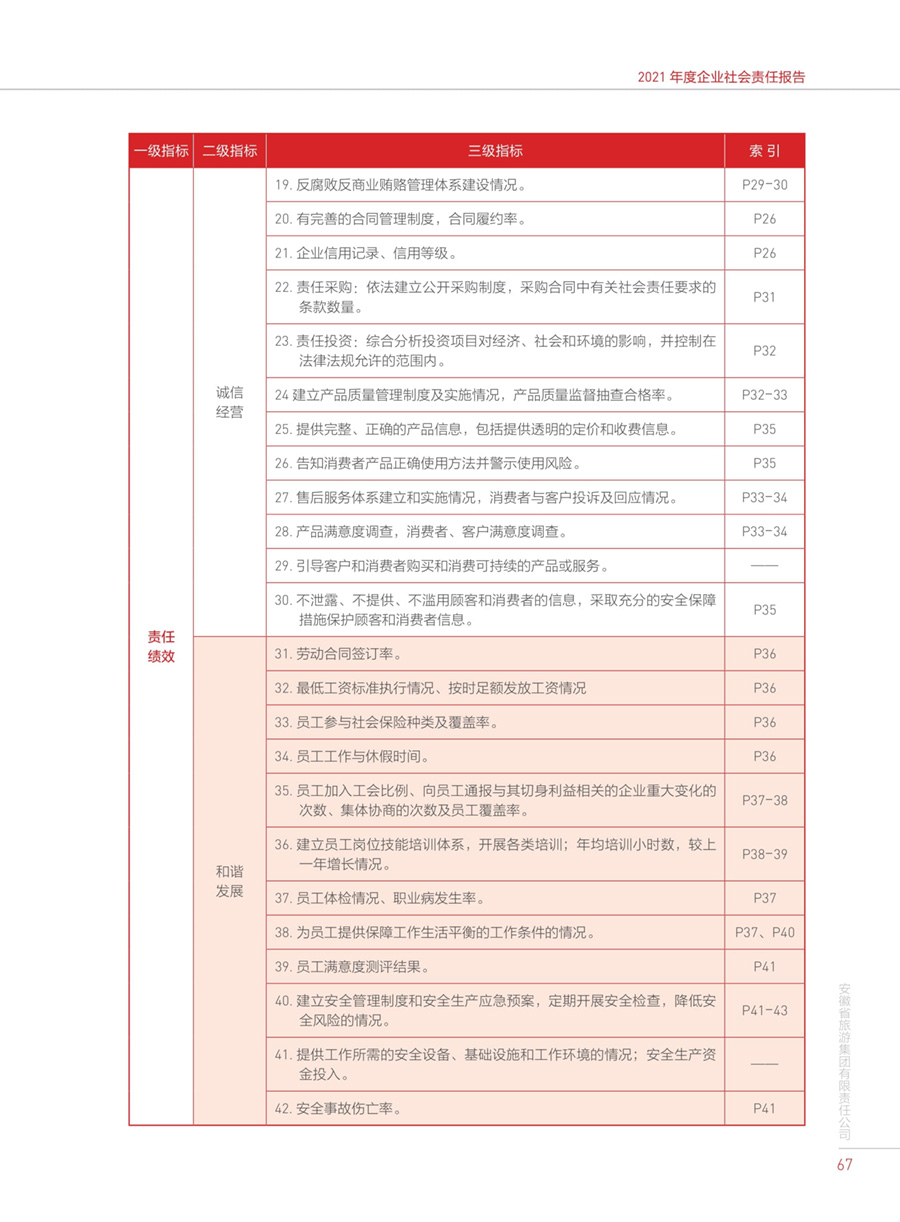乐天堂fun88·(中国区)官方网站