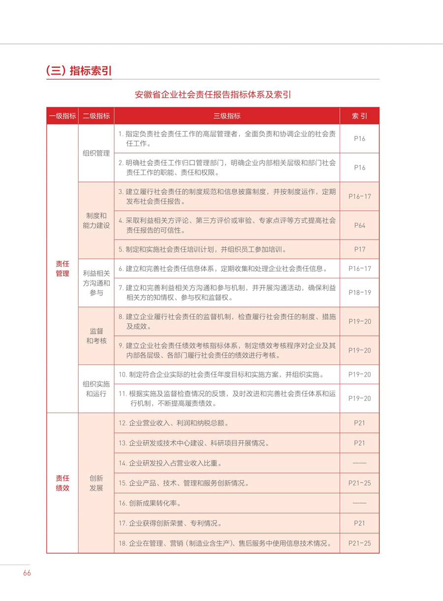 乐天堂fun88·(中国区)官方网站