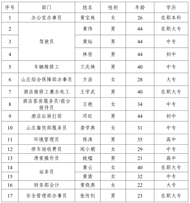 乐天堂fun88·(中国区)官方网站