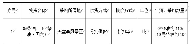 乐天堂fun88·(中国区)官方网站