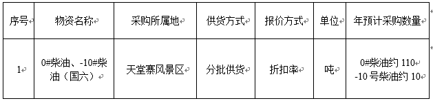 乐天堂fun88·(中国区)官方网站