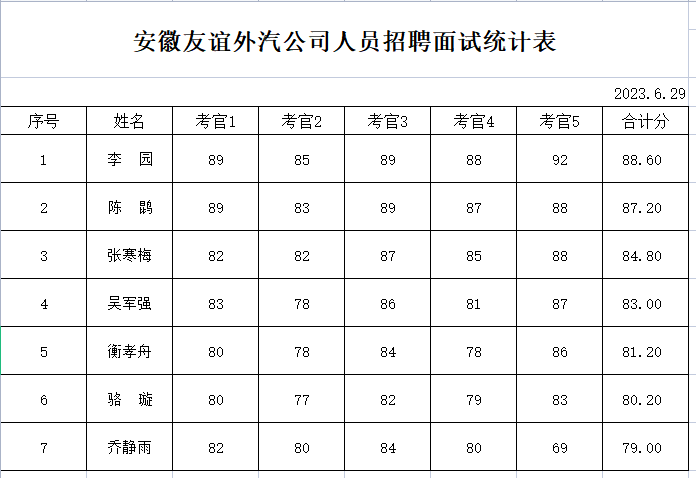 乐天堂fun88·(中国区)官方网站