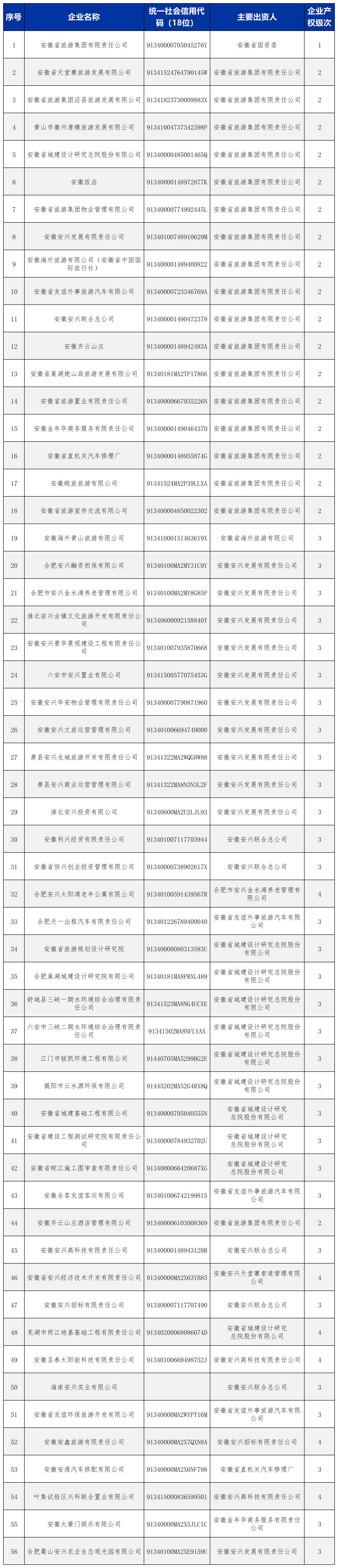 乐天堂fun88·(中国区)官方网站