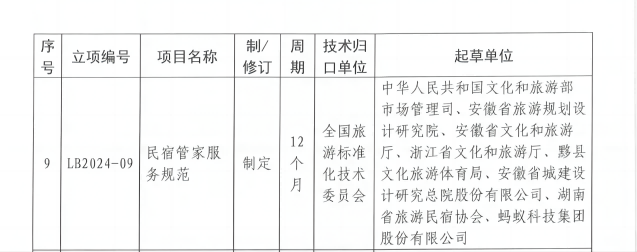 乐天堂fun88·(中国区)官方网站