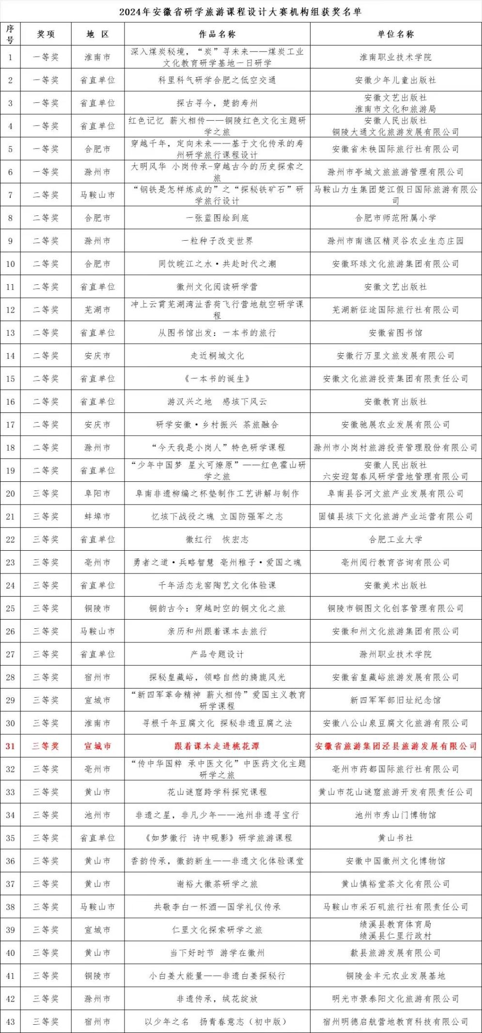 乐天堂fun88·(中国区)官方网站