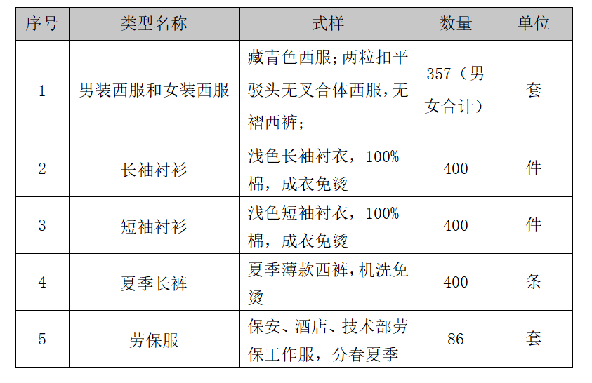乐天堂fun88·(中国区)官方网站