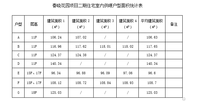 乐天堂fun88·(中国区)官方网站